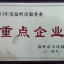 2014年度温岭市服务业重点企业