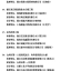 2014年度浙江省建设工程钱江杯奖（优质工程）