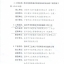 2015年度温岭市市政园林工程曙光杯奖