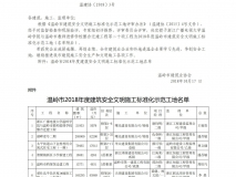 温岭市2018年度建筑安全文明施工标准化示范工地