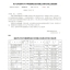 温岭市2018年度建筑安全文明施工标准化示范工地