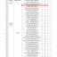 温岭市投资项目中介服务机构2020年度信用等级A级