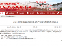 2021年度浙江省建筑施工安全生产标准化管理优良工地
