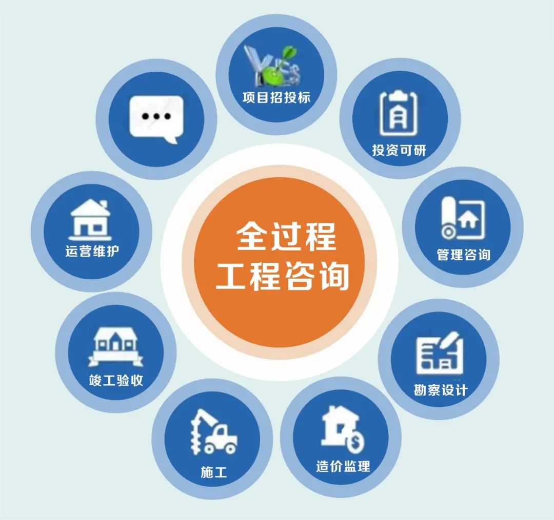 1669877074402476.jpg 微信图片_20221201144441.jpg